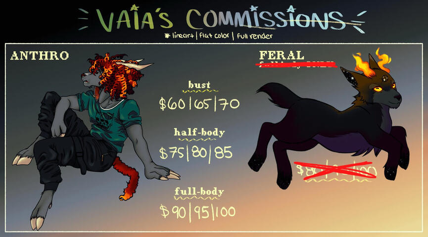 Anthro &amp; Feral Tier